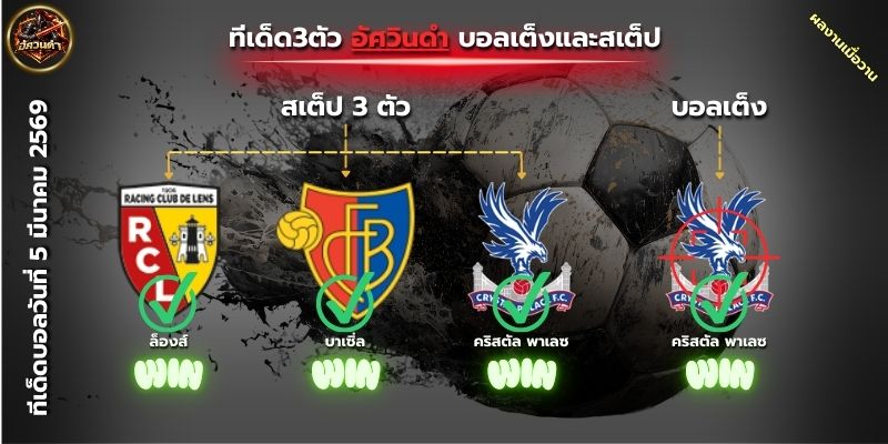 ผลงานเมื่อวันที่5ของอัศวิน