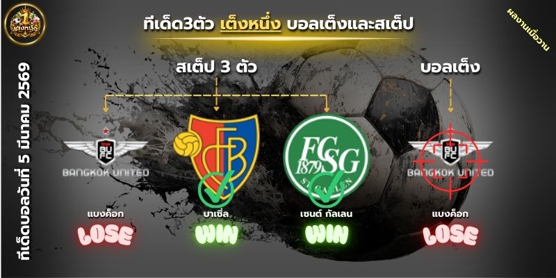 ผลงานเมื่อวันที่5ของเต็งหนึ่ง