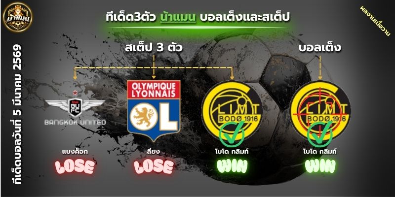 ผลงานเมื่อวันที่5ของน้าแมน