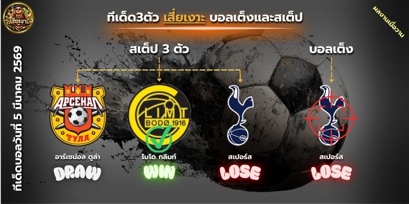 ผลงานเมื่อวันที่5ของเสี่ยเงาะ