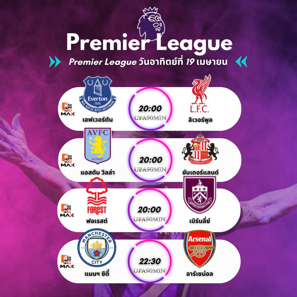 ทีเด็ดบอลวันนี้ รวม 4 เซียนดัง เสี่ยเงาะ – อัศวินดำ – เต็งหนึ่ง – น้าแมน ครบทุกคู่เด็ด